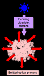 emissionnebula2a.gif